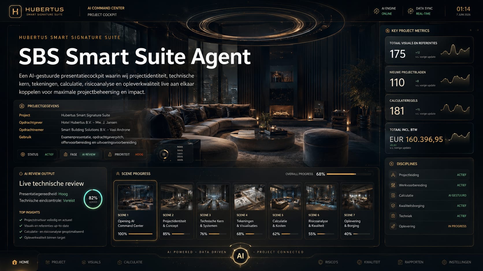 Hubertus Smart Signature Suite AI visual