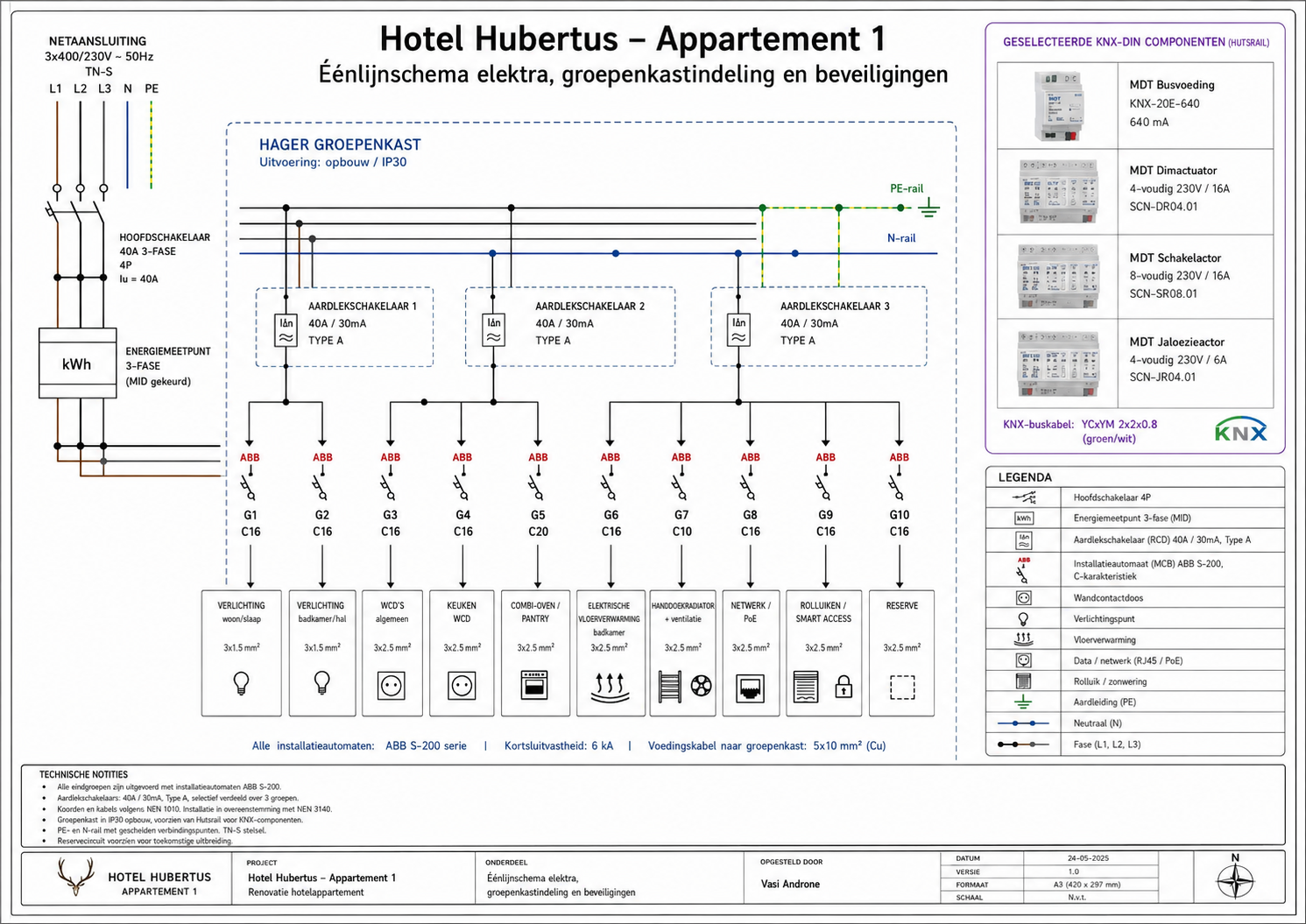HH-APP1-BOU-046 Sparingen, schachten en doorvoeren - projectblad 046