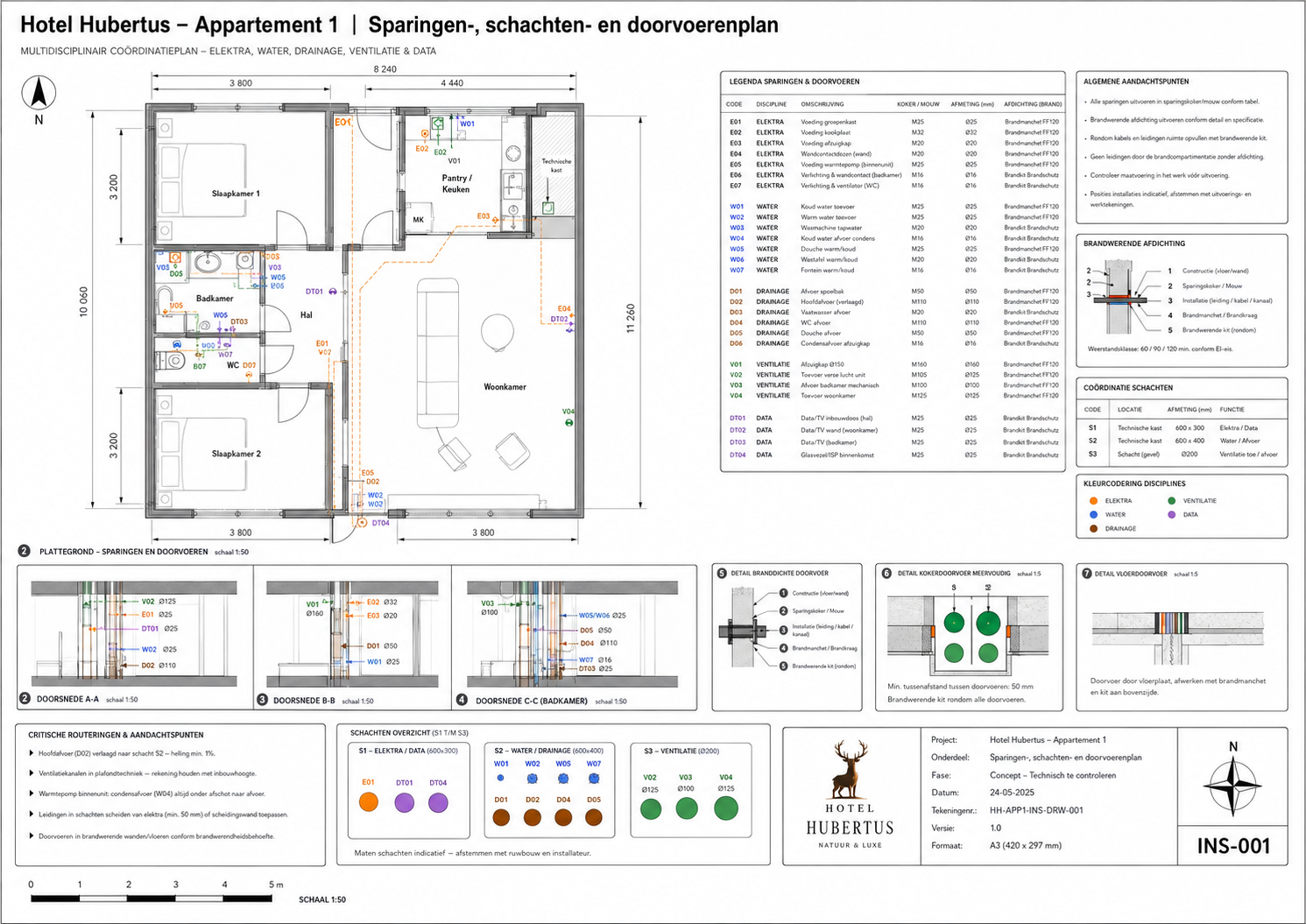 HH-APP1-BOU-060 Sparingen, schachten en doorvoeren - projectblad 060