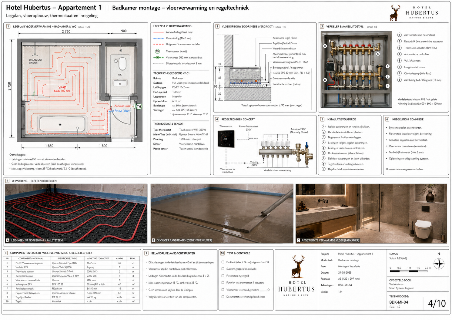 HH-APP1-E-017 Elektrotechniek, groepen en bekabeling - projectblad 017