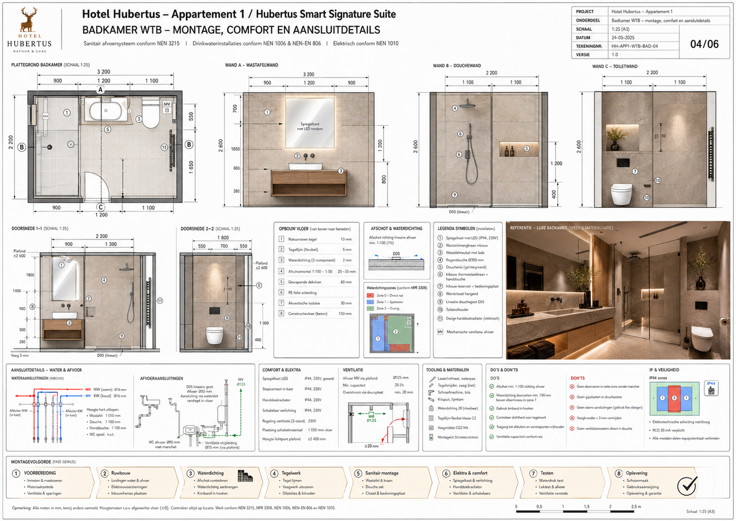 HH-APP1-E-020 Elektrotechniek, groepen en bekabeling - projectblad 020