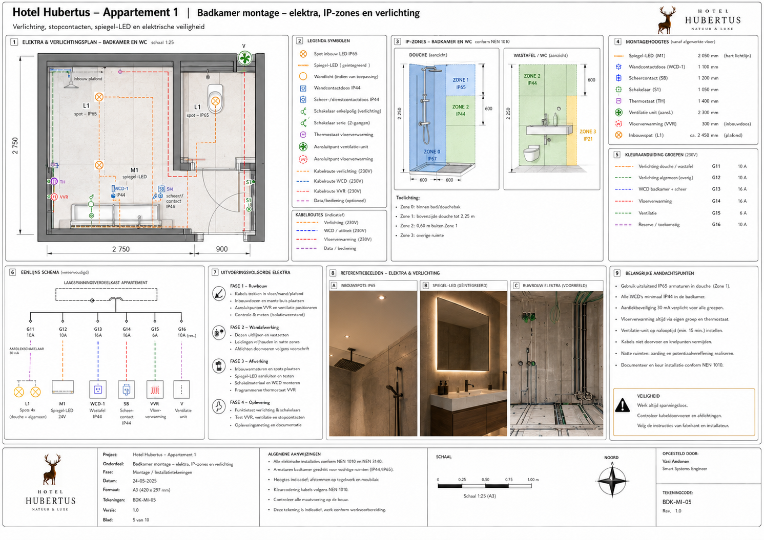 HH-APP1-E-021 Elektrotechniek, groepen en bekabeling - projectblad 021