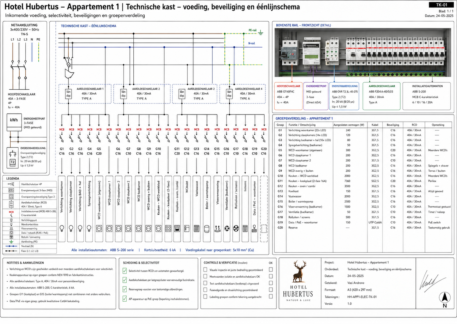 HH-APP1-E-024 Elektrotechniek, groepen en bekabeling - projectblad 024