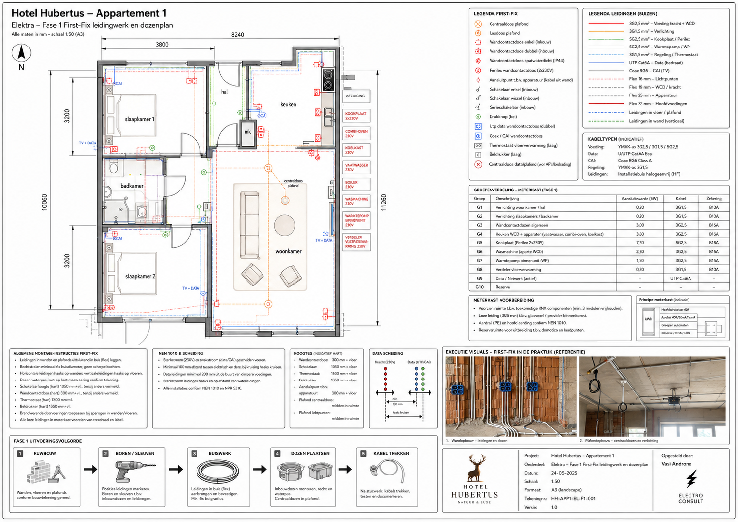 HH-APP1-LUX-085 LED, DALI, lichtlijnen en armatuurdetails - projectblad 085