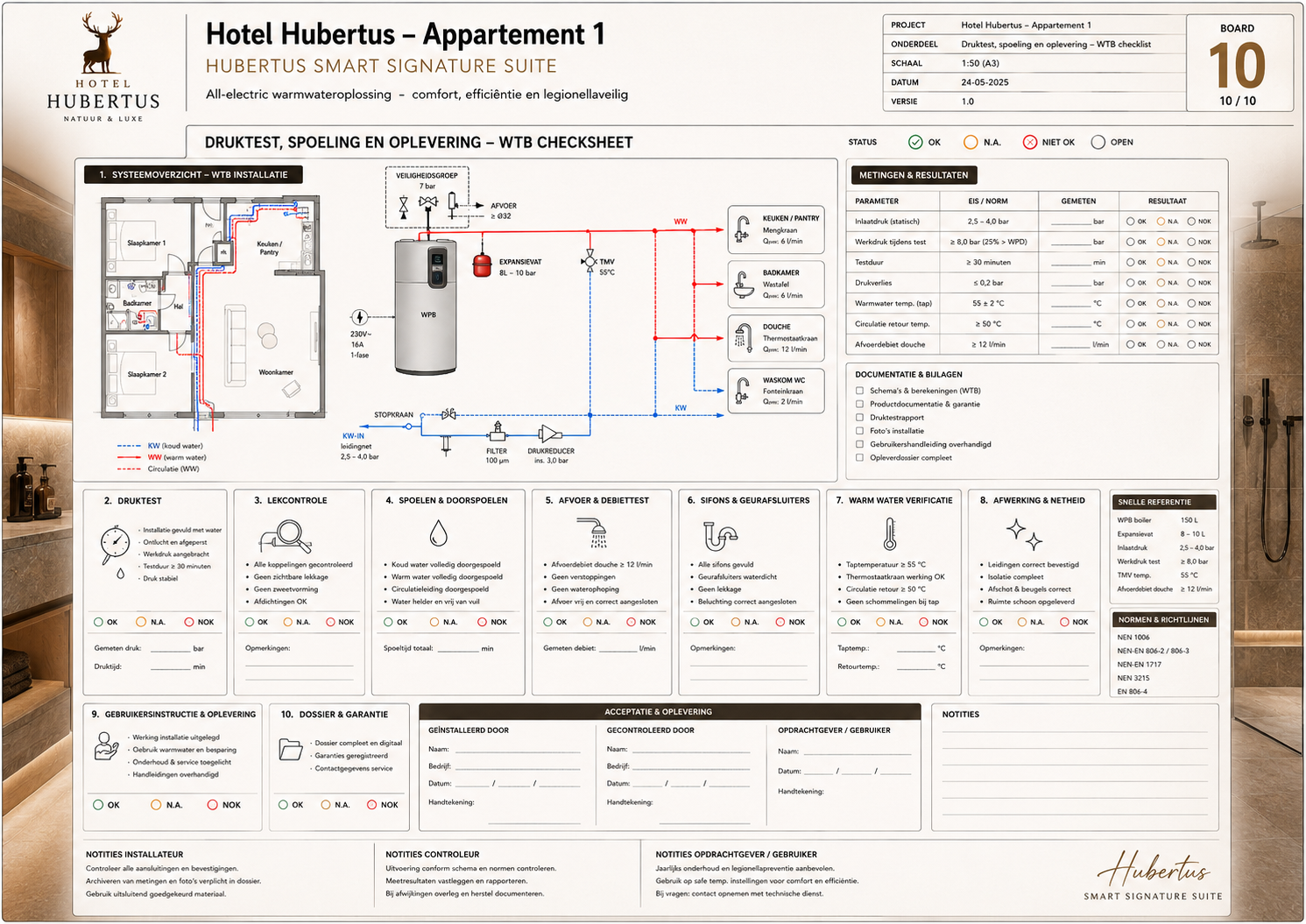 HH-APP1-NET-006 Netwerk, patching en beheercomponenten - projectblad 006