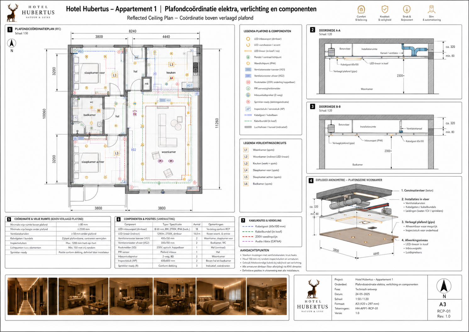 HH-APP1-KL-037 Ventilatie, klimaat en comfortdetails - projectblad 037