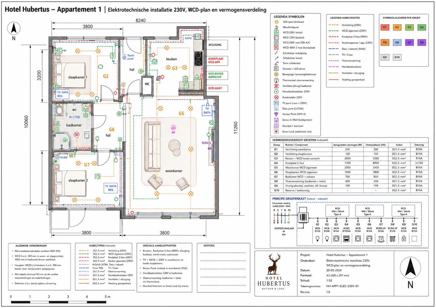 HH-APP1-KL-044 Ventilatie, klimaat en comfortdetails - projectblad 044