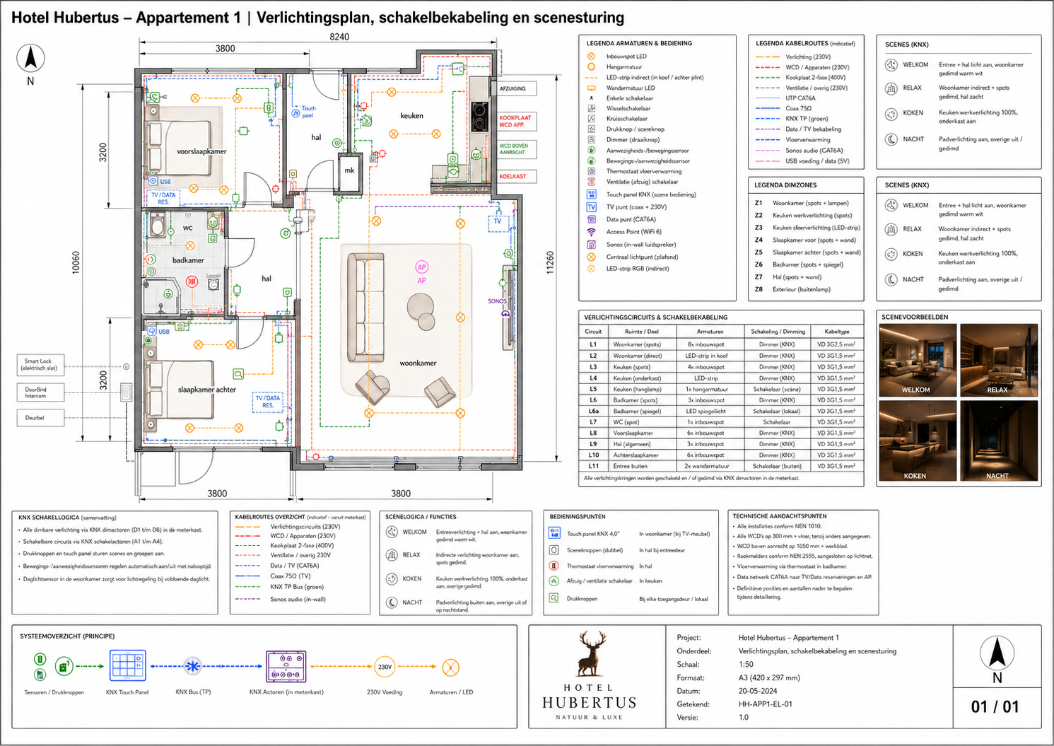 HH-APP1-KL-045 Ventilatie, klimaat en comfortdetails - projectblad 045
