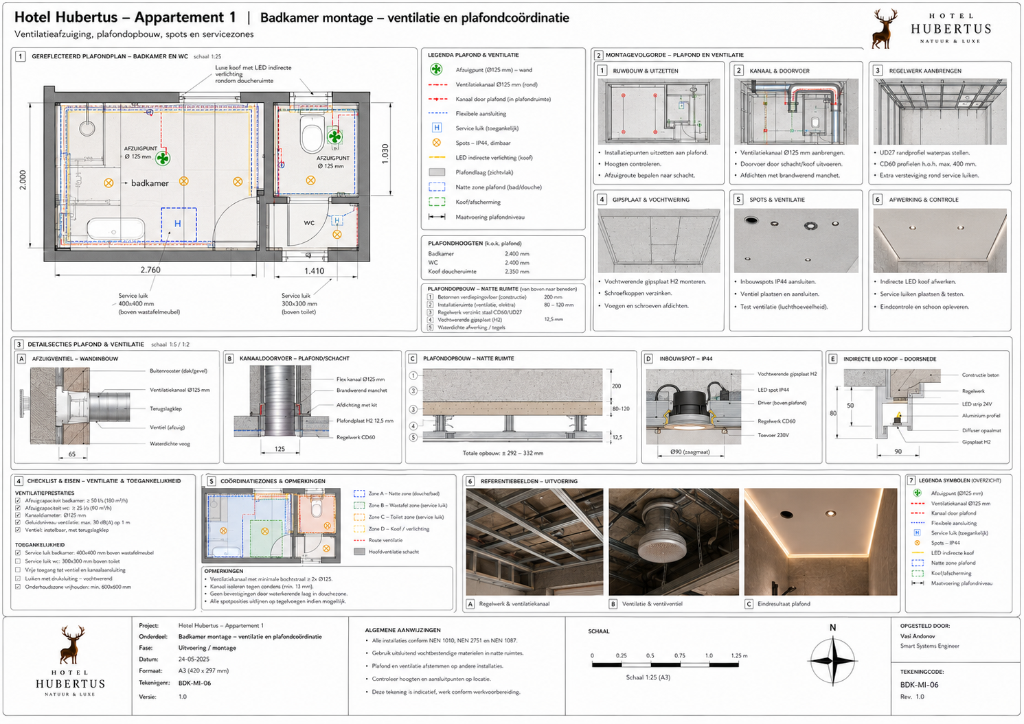 HH-APP1-WTB-028 Badkamer montage, waterdichting en sanitair - projectblad 028