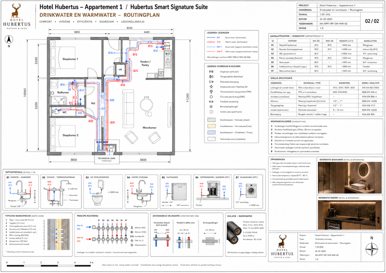 HH-APP1-WTB-029 Badkamer montage, waterdichting en sanitair - projectblad 029