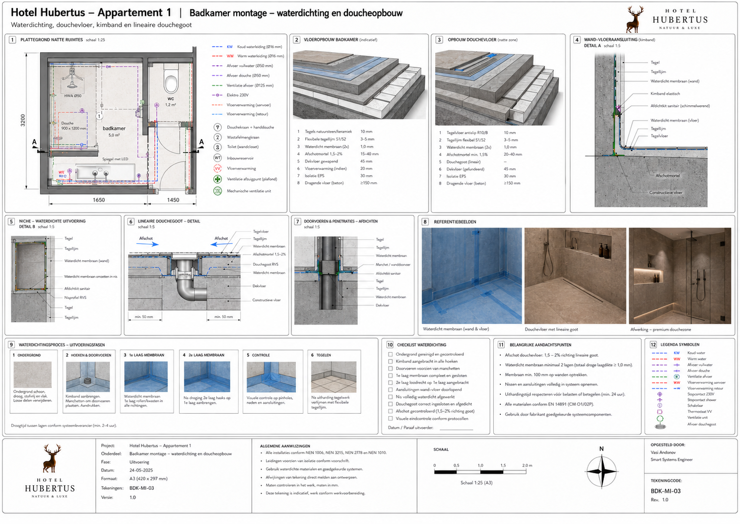 HH-APP1-WTB-030 Badkamer montage, waterdichting en sanitair - projectblad 030