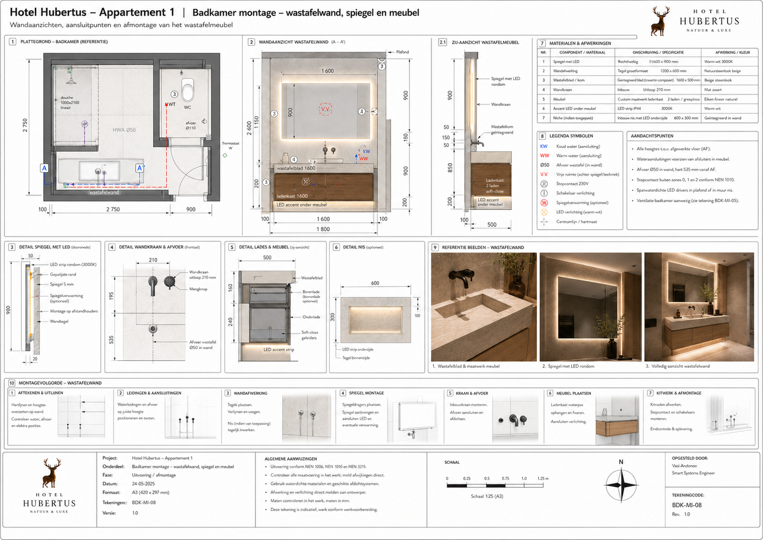 HH-APP1-WTB-031 Badkamer montage, waterdichting en sanitair - projectblad 031