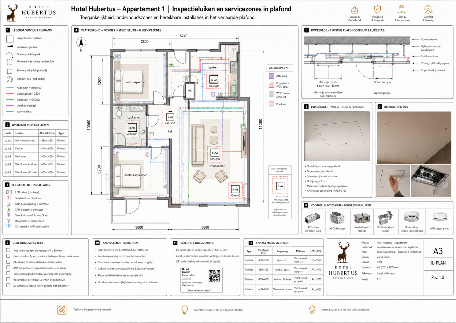 HH-APP1-WTB-035 Badkamer montage, waterdichting en sanitair - projectblad 035