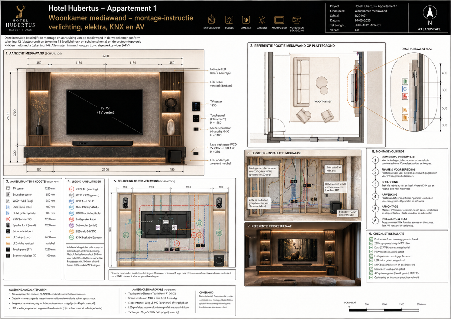 HH-APP1-WTB-078 Badkamer installaties, leidingen en aansluitdetails - projectblad 078