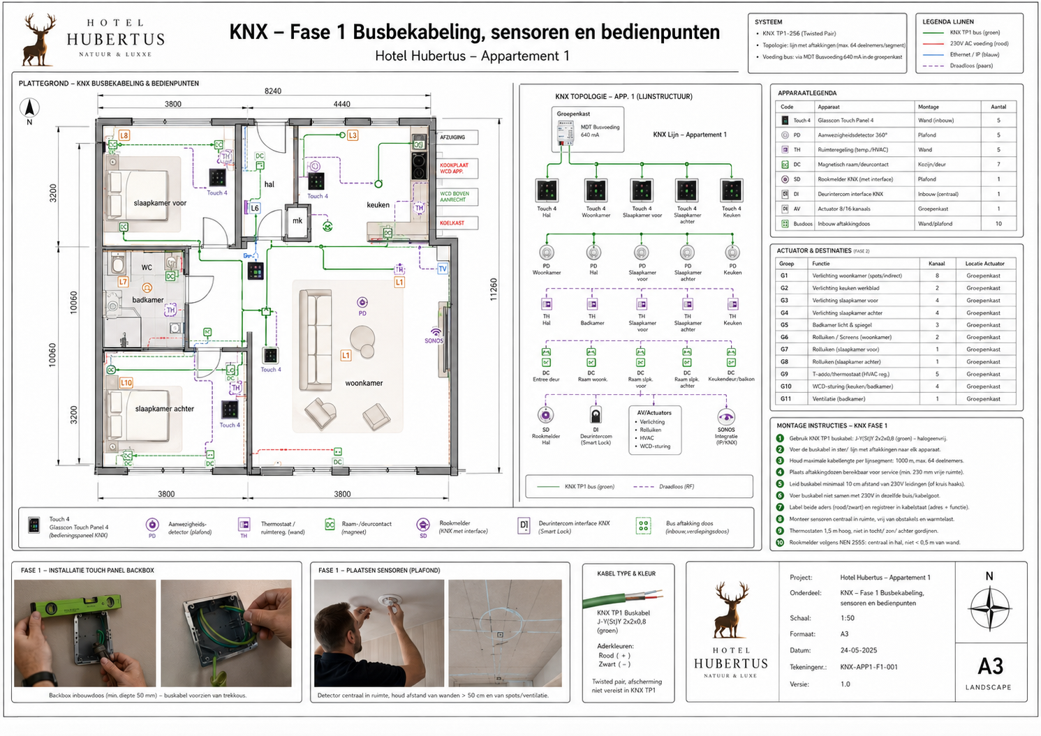 HH-APP1-WTB-079 Badkamer installaties, leidingen en aansluitdetails - projectblad 079