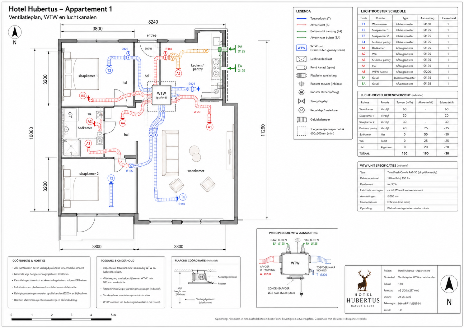 HH-APP1-WTB-080 Badkamer installaties, leidingen en aansluitdetails - projectblad 080