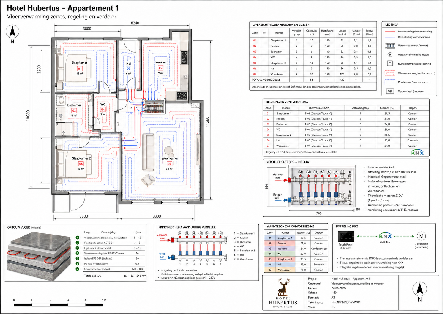 HH-APP1-WTB-081 Badkamer installaties, leidingen en aansluitdetails - projectblad 081