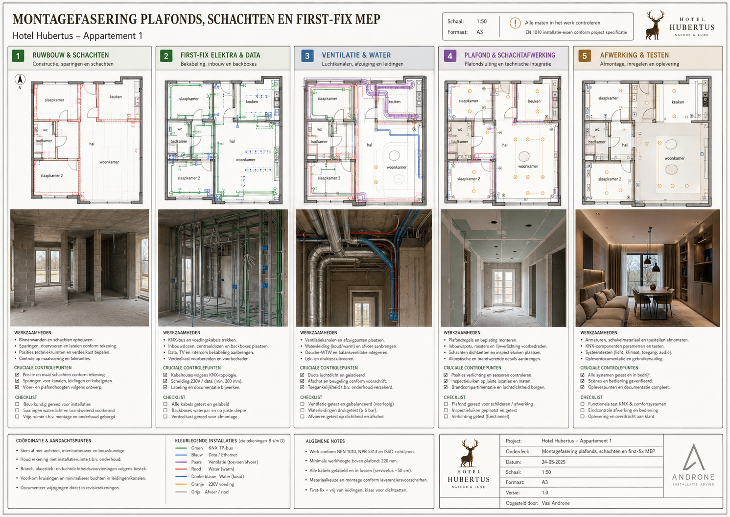 HH-APP1-WTB-082 Badkamer installaties, leidingen en aansluitdetails - projectblad 082