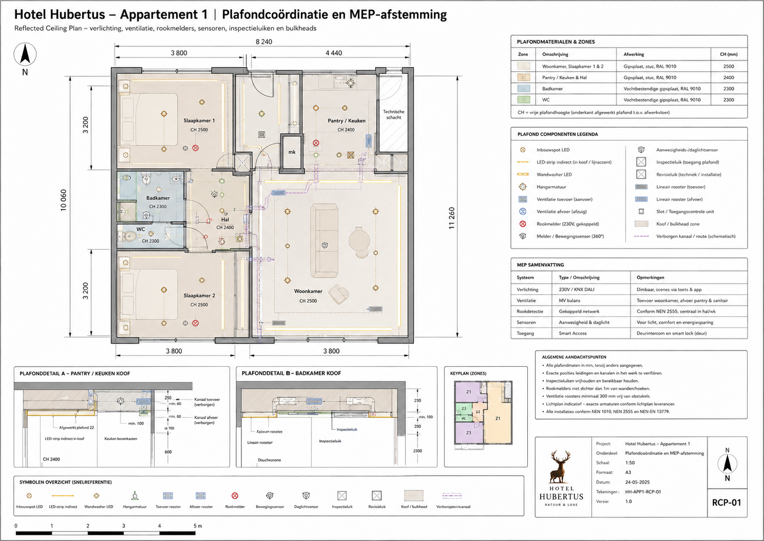 HH-APP1-BR-069 Brandwerende doorvoeren en veiligheidsdetails - projectblad 069