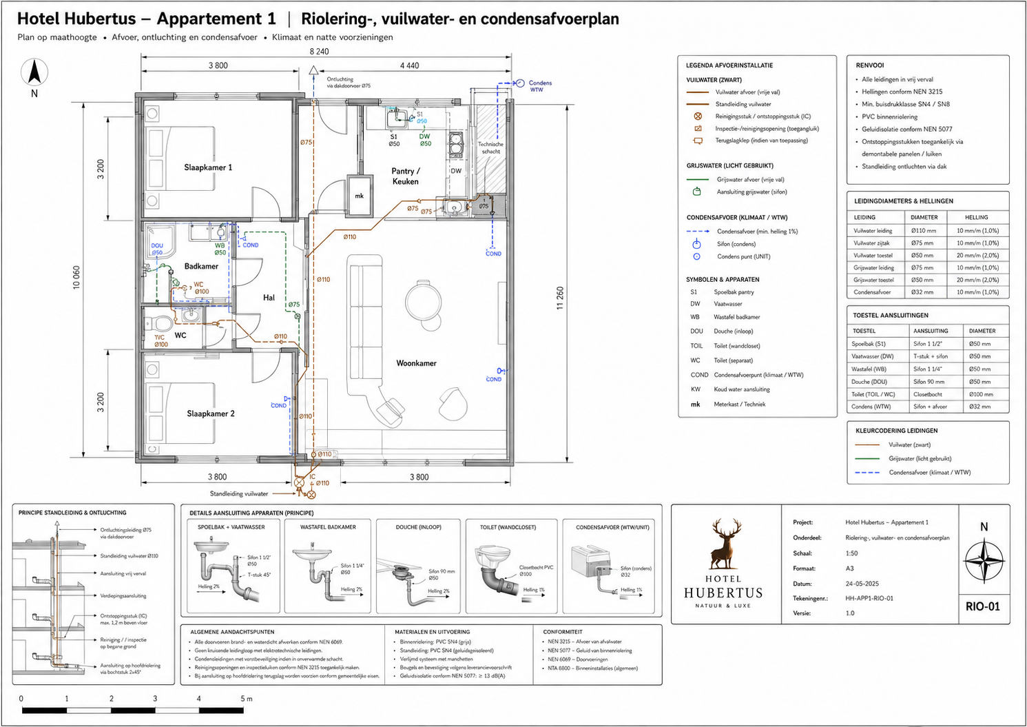 HH-APP1-BR-070 Brandwerende doorvoeren en veiligheidsdetails - projectblad 070