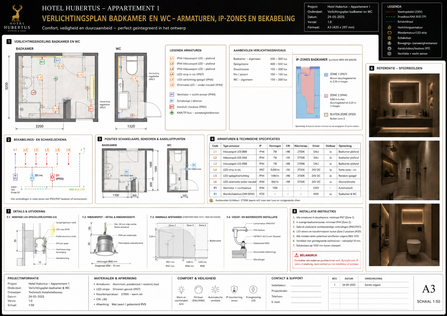 HH-APP1-COM-107 Montage-instructies, oplevering en beheer - projectblad 107