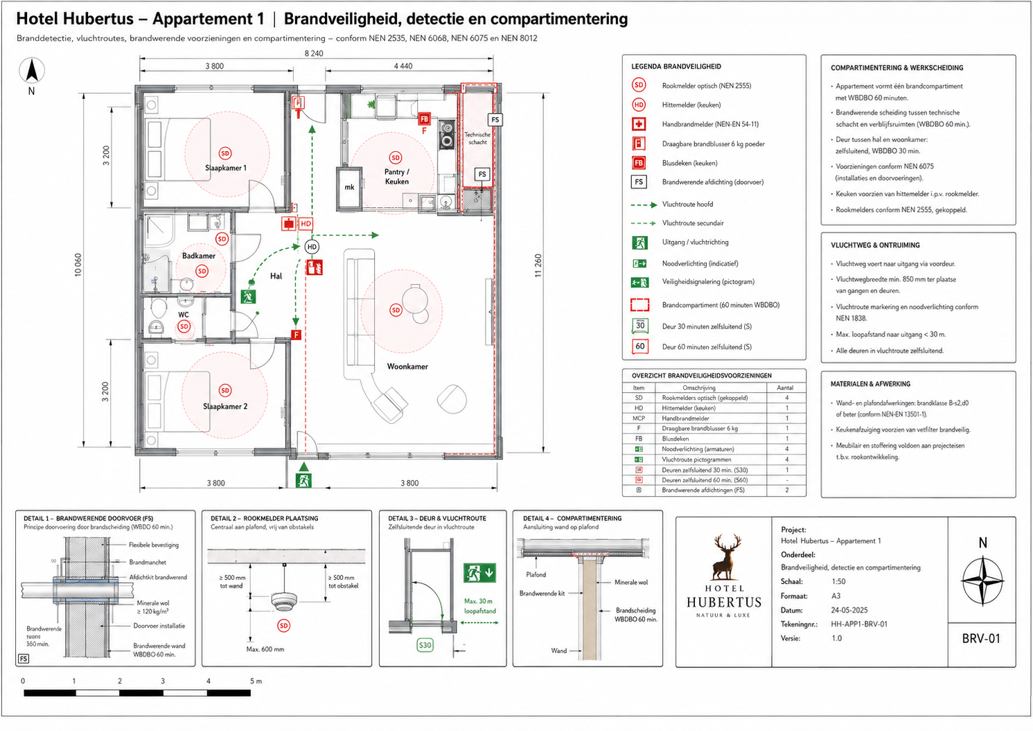 HH-APP1-COM-108 Montage-instructies, oplevering en beheer - projectblad 108